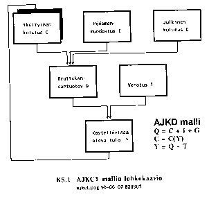 ajkcd.gif