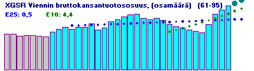 xgsr.gif